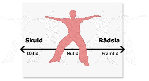 skuld_radsla.jpg